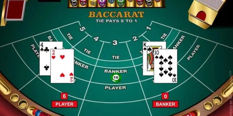 khái quát về tựa game baccarat